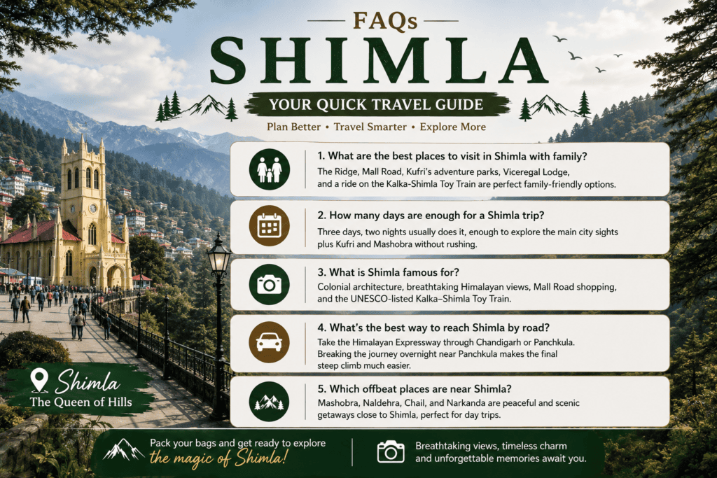 Shimla Tourist Places FAQ